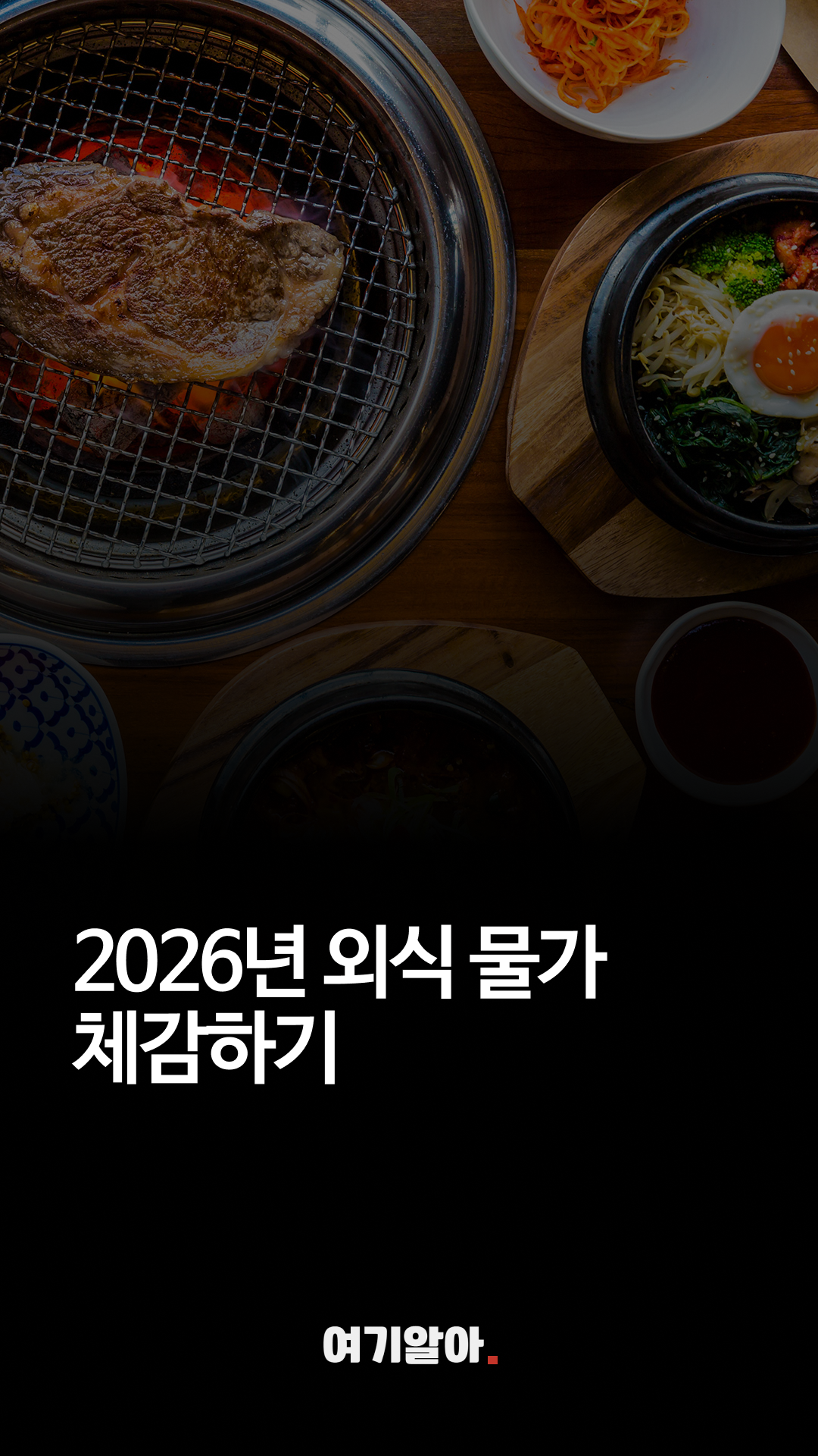 2026외식물가
